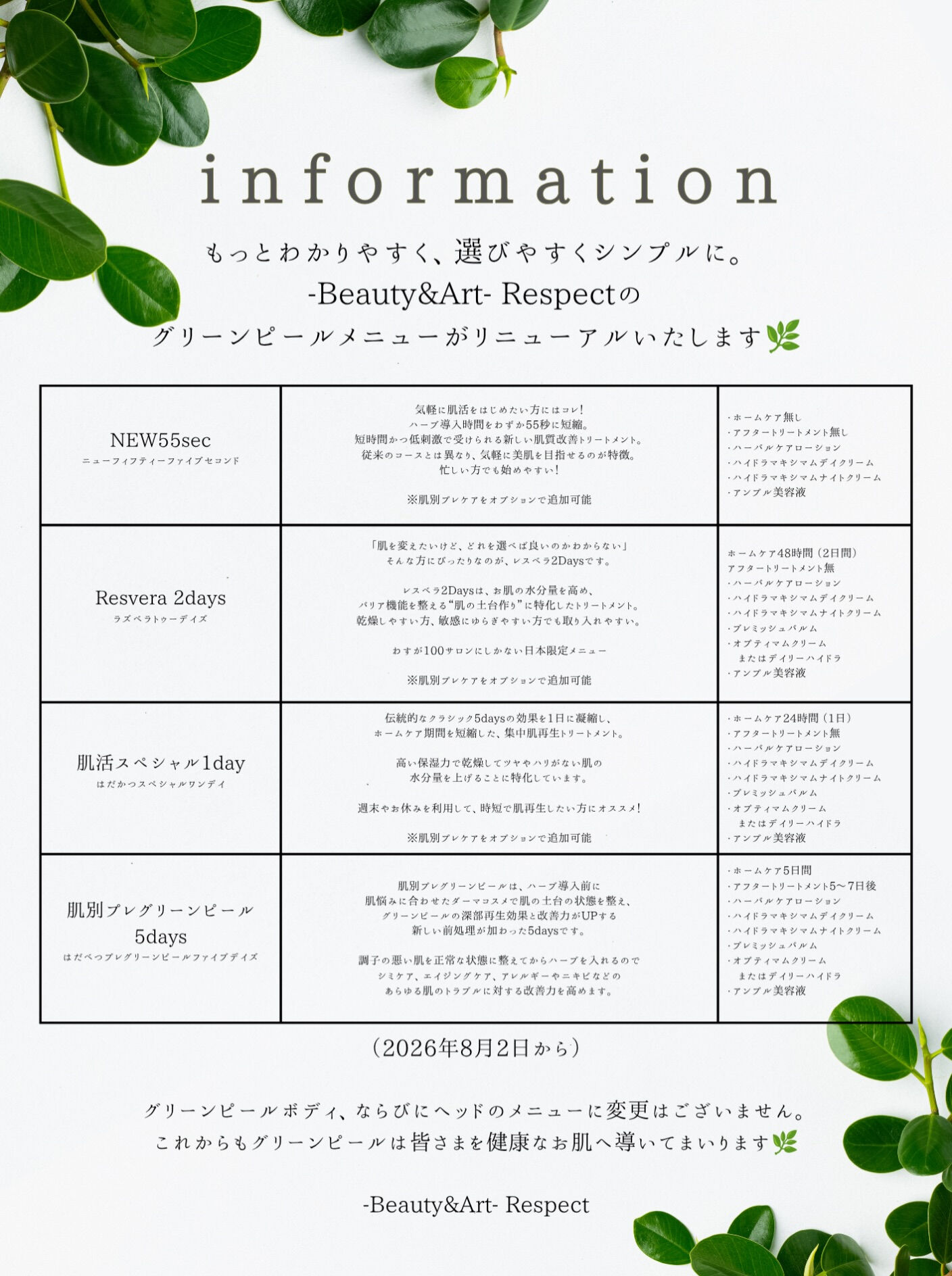 もっとわかりやすく、選びやすくシンプルに！