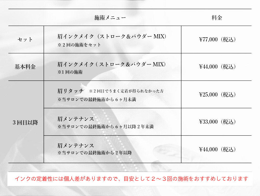 インクの定着性には個人差がありますので、目安として